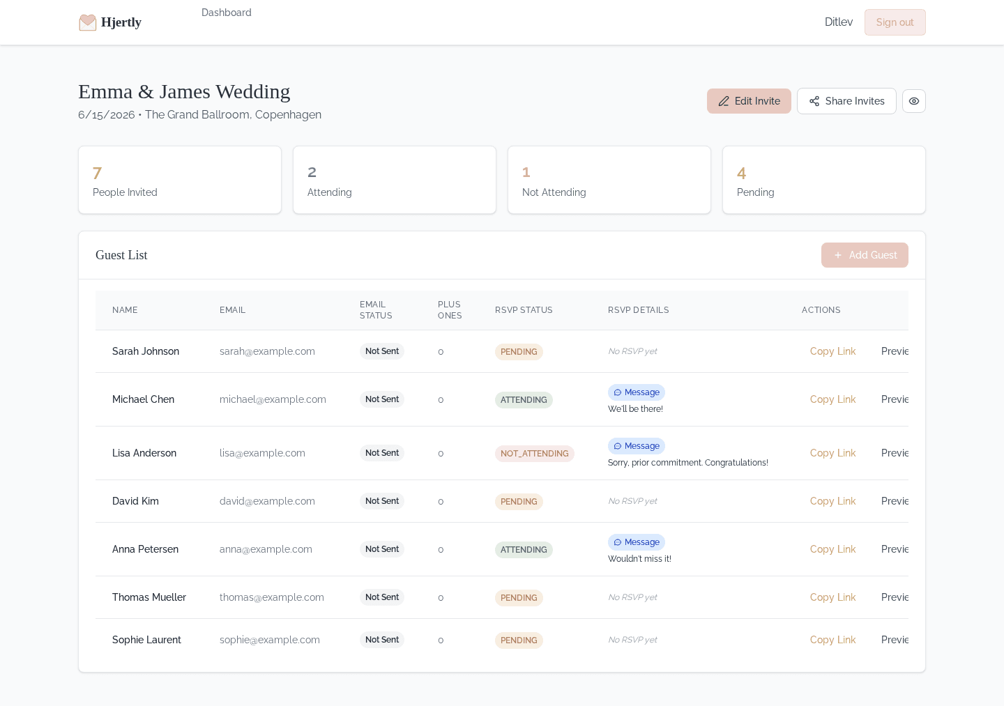 Guest list dashboard showing RSVP statuses